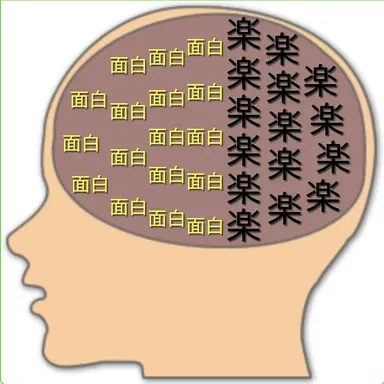 Profile image of モブ男