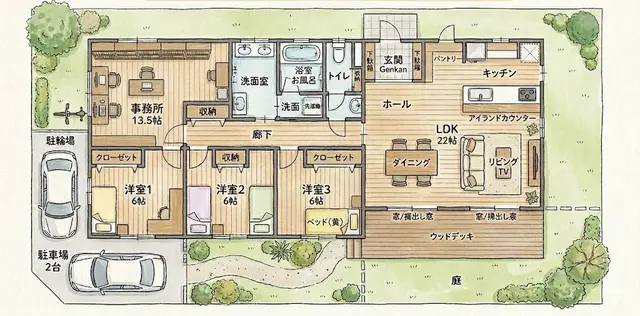 Profile image of なのはな園