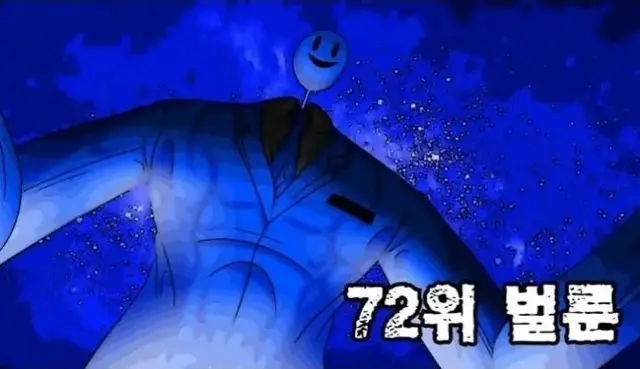 Profile image of バルーン