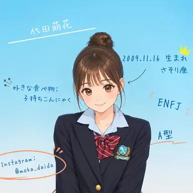 Profile image of 모카