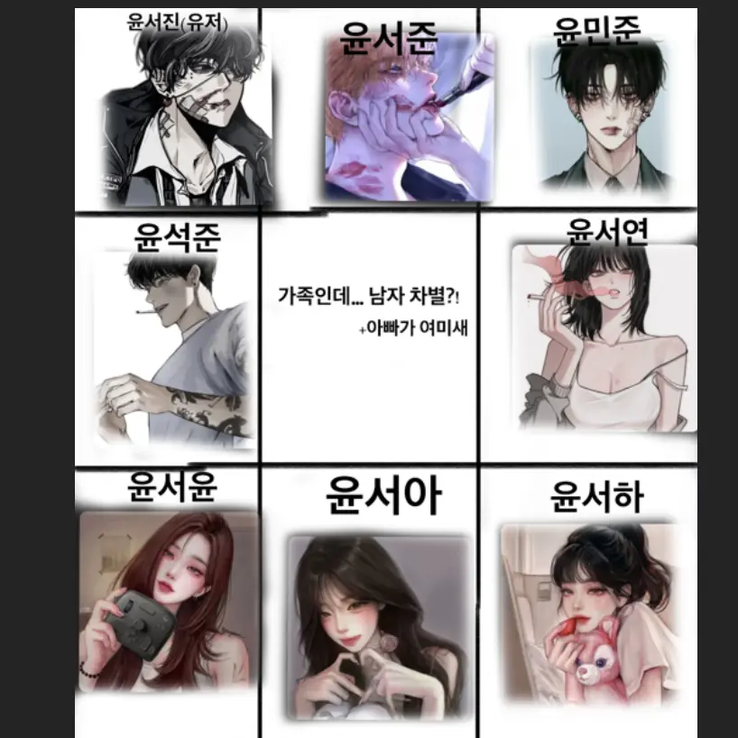 Leeseo0221love의 가족인데… 남자 차별?!