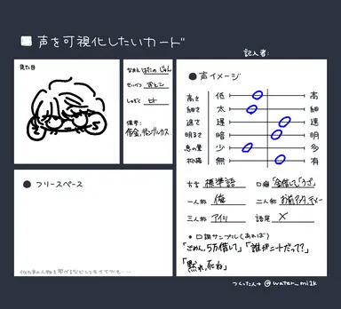 Profile image of 秦野 隼