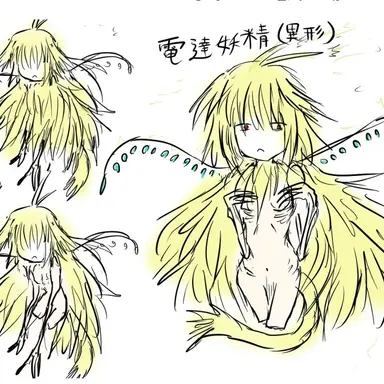 Profile image of デンカ