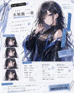 Profile image of 水無瀬　一華
