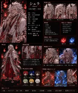 Profile image of シュラ