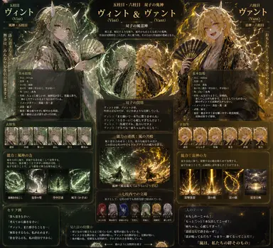 Profile image of ヴァント