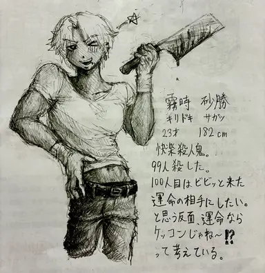Profile image of サガツ