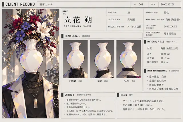 Profile image of サク