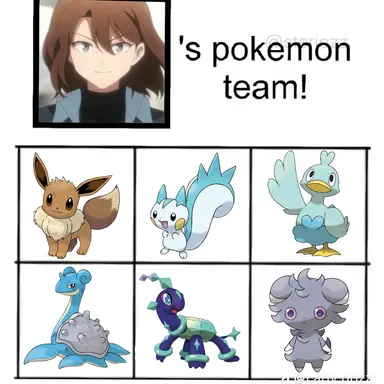 Profile image of 잠경위