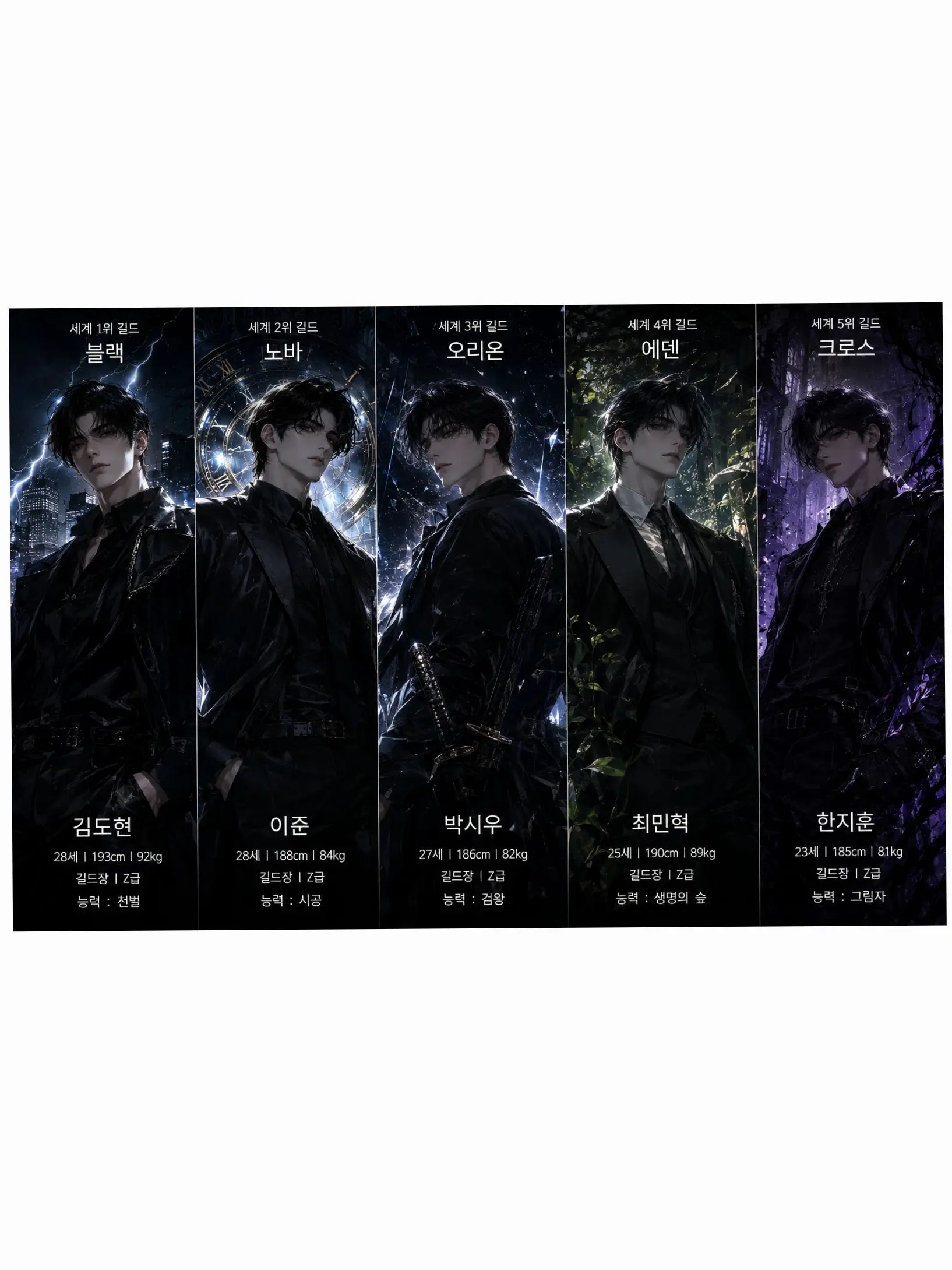 love60의 5대 길드장