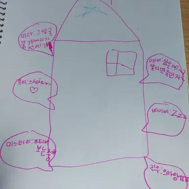 Profile image of 8남매