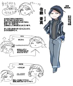 Profile image of 佐藤蒼真