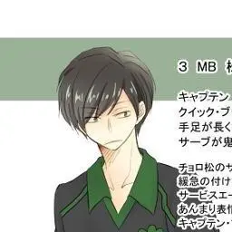 Profile image of チョロ松