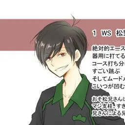 Profile image of おそ松