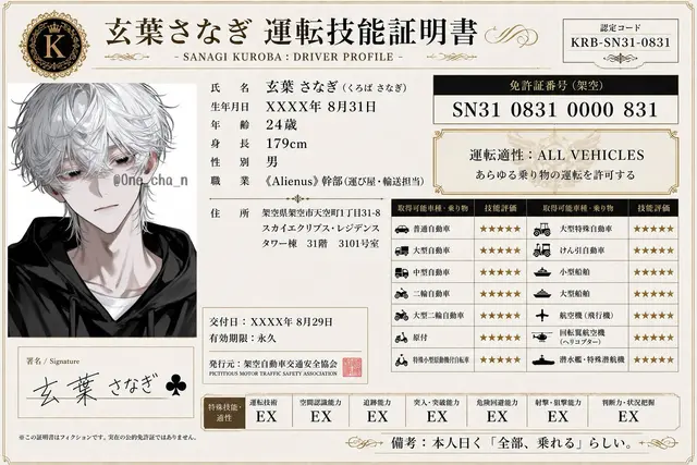 Profile image of 玄葉 さなぎ