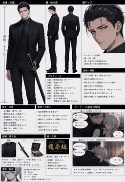 Profile image of オーナー