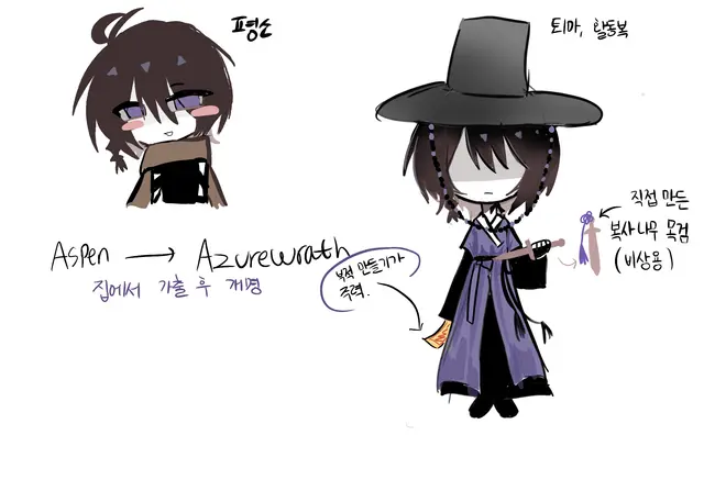Profile image of 애저