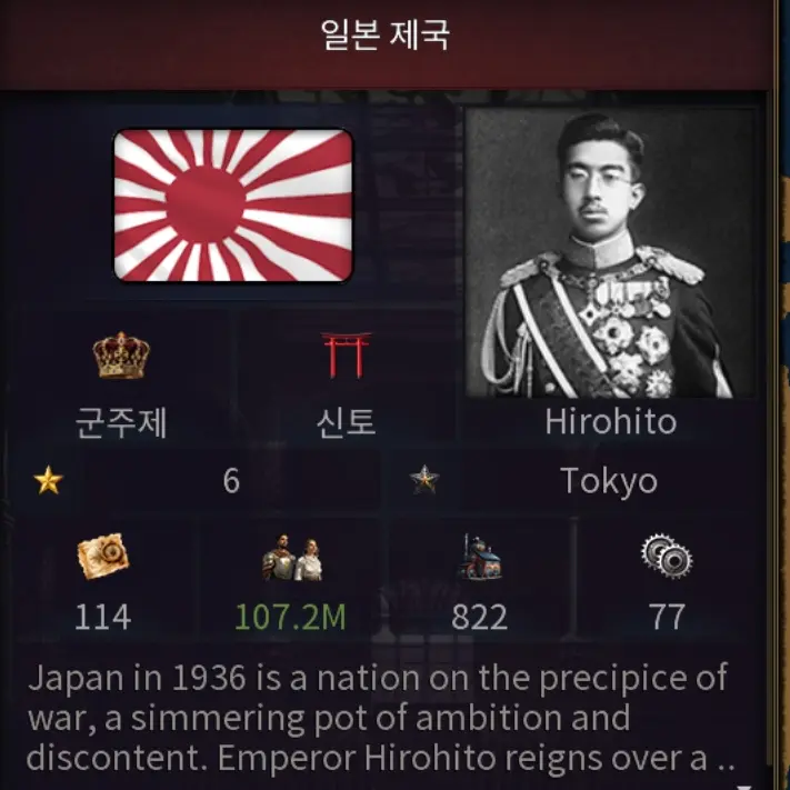HQkorea의 대일본제국[大日本帝國]