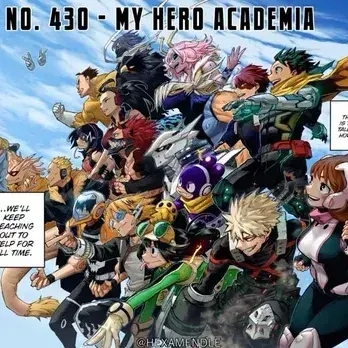 Profile image of MHA PostWar Timeskip