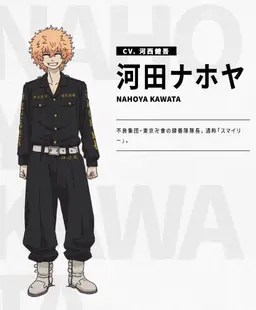 Profile image of 河田ソウヤ河田ナホヤ