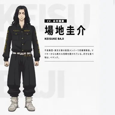 Profile image of 場地圭介