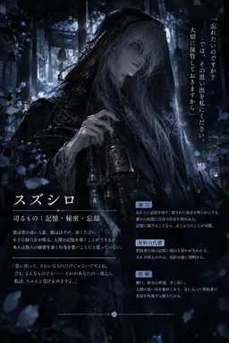 Profile image of スズシロ