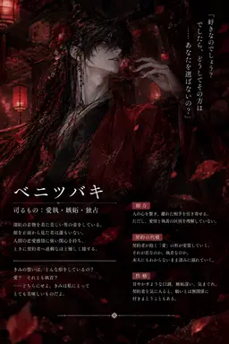 Profile image of ベニツバキ