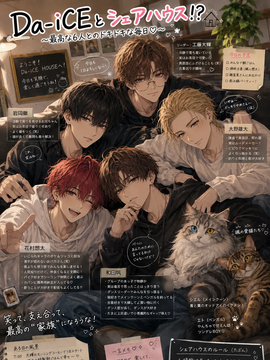 a-i5snow9의 推しとシェアハウス！？