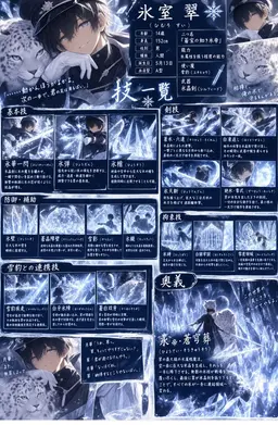 Profile image of 氷室　翠