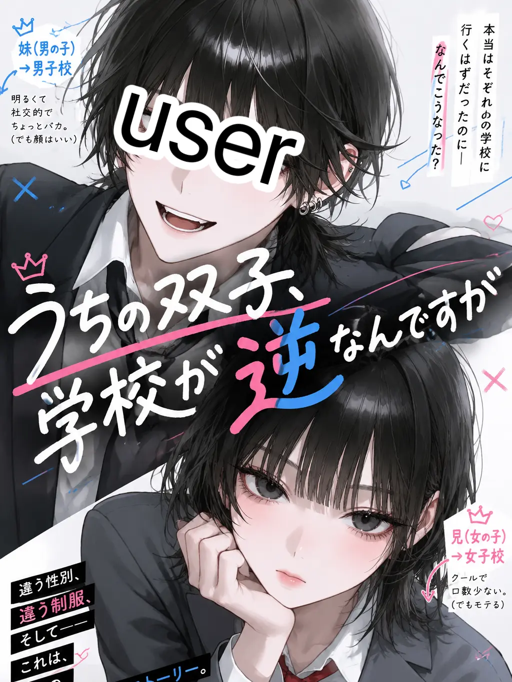 Mitsu_0555의 うちの双子、学校が逆なんですが