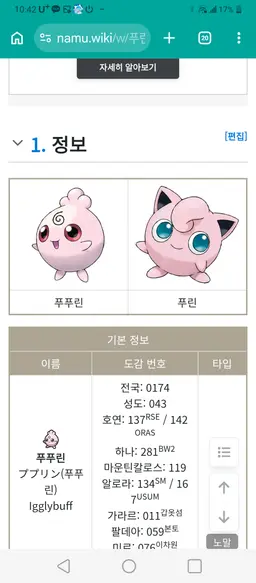 Profile image of 푸린
