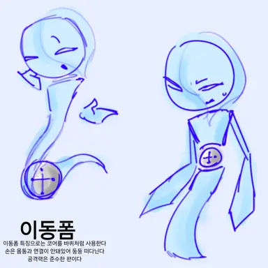 Profile image of 로슬