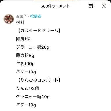 Profile image of 安達先生