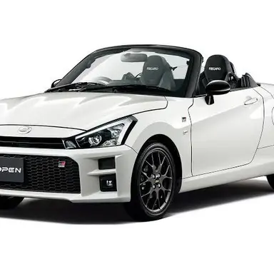 Profile image of Copen