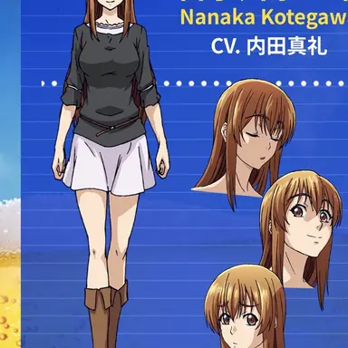 Profile image of 古手川奈々華