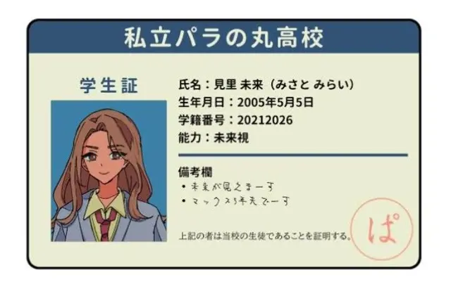 Profile image of 未来