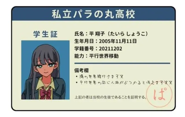 Profile image of 翔子