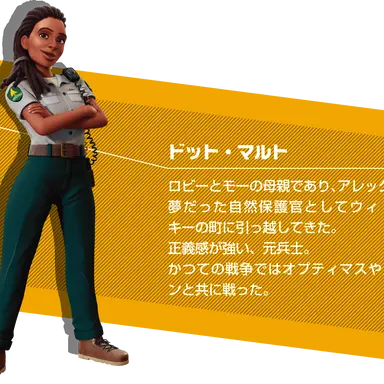 Profile image of ドット・マルト