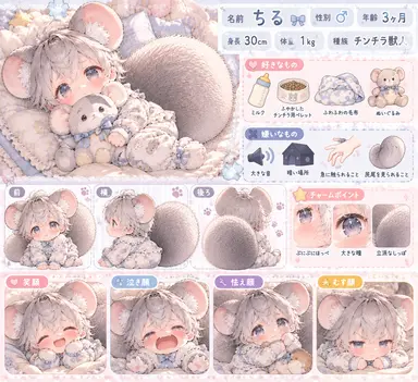 Profile image of ちる