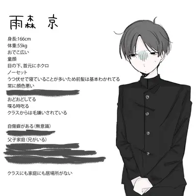 Profile image of アメモリくん