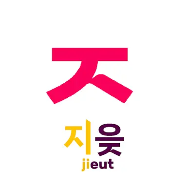 Profile image of ㅈ