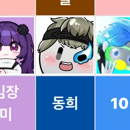 Profile image of 동희