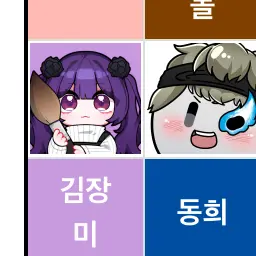 Profile image of 김장미