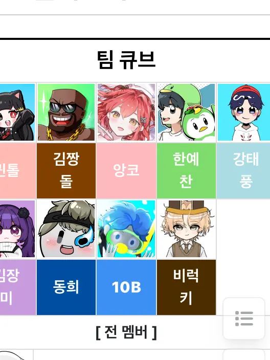 Blue_salmonsushi의 팀큐브 중학교 생활!