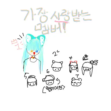 Profile image of 료미되기