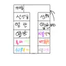캐릭터 프로필 이미지