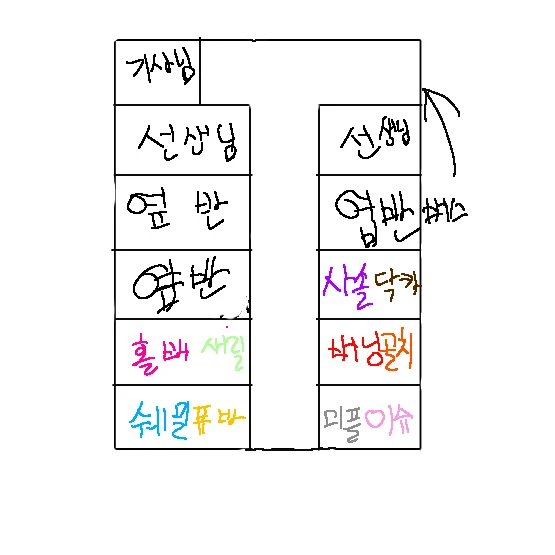 영웅조 비스트