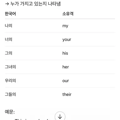 Profile image of 김종인