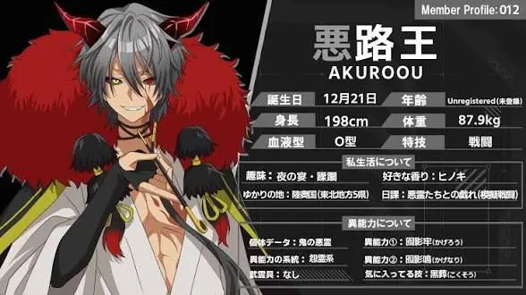 Profile image of 悪路王