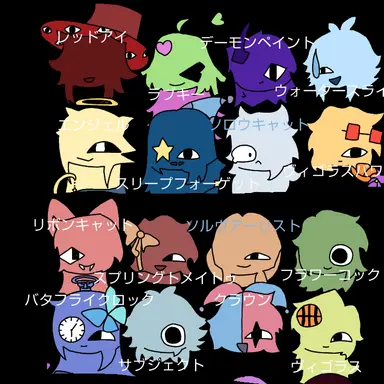 Profile image of オリキャラ達